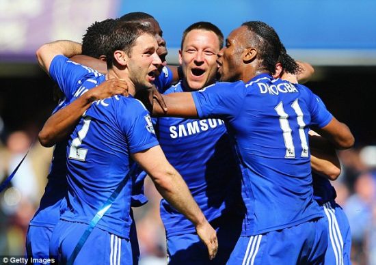 球员选择 球员选择